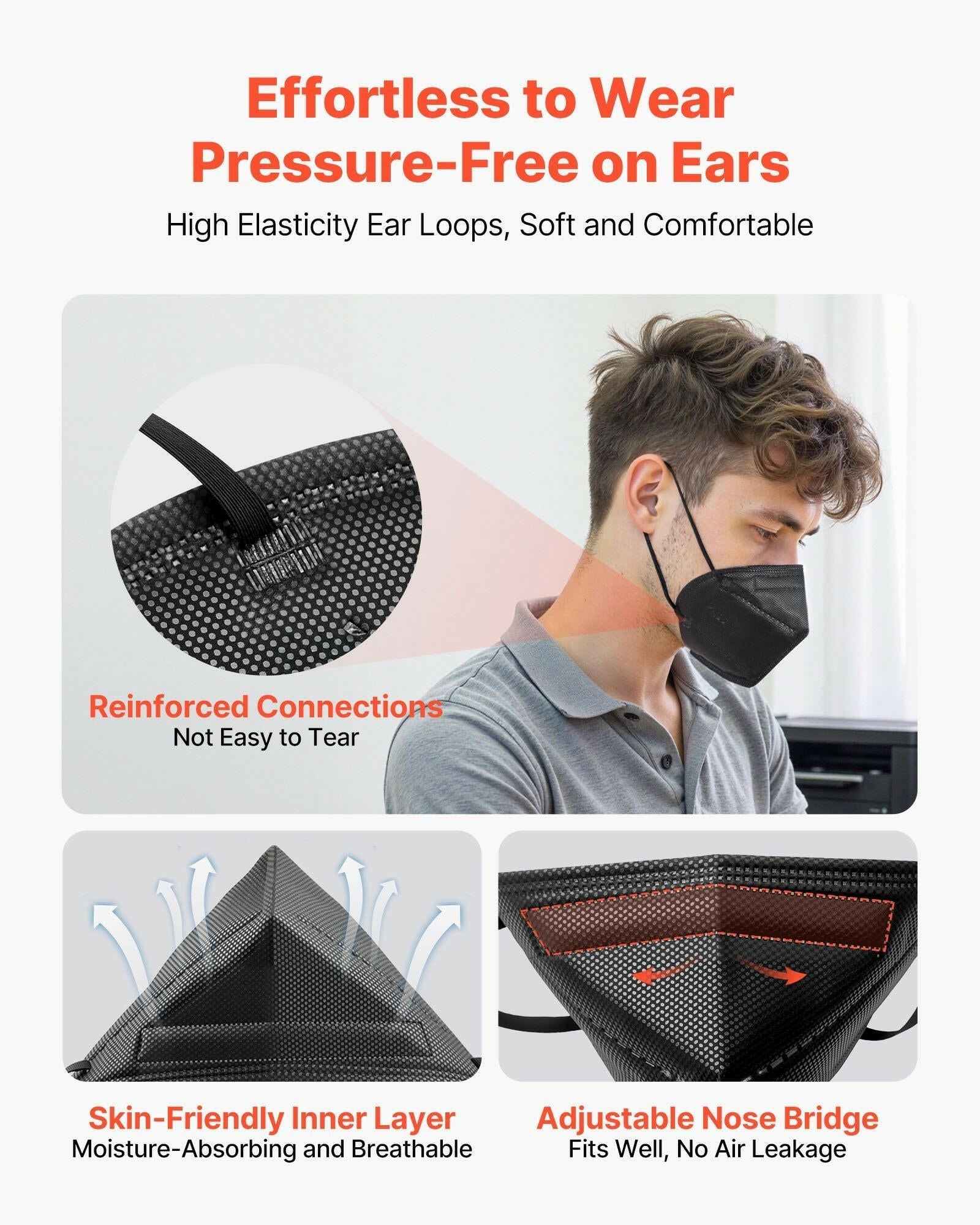 KN95 Face Mask – 5-Layer Respirator with Adjustable Nose Clip 50-Pack - GoTypical