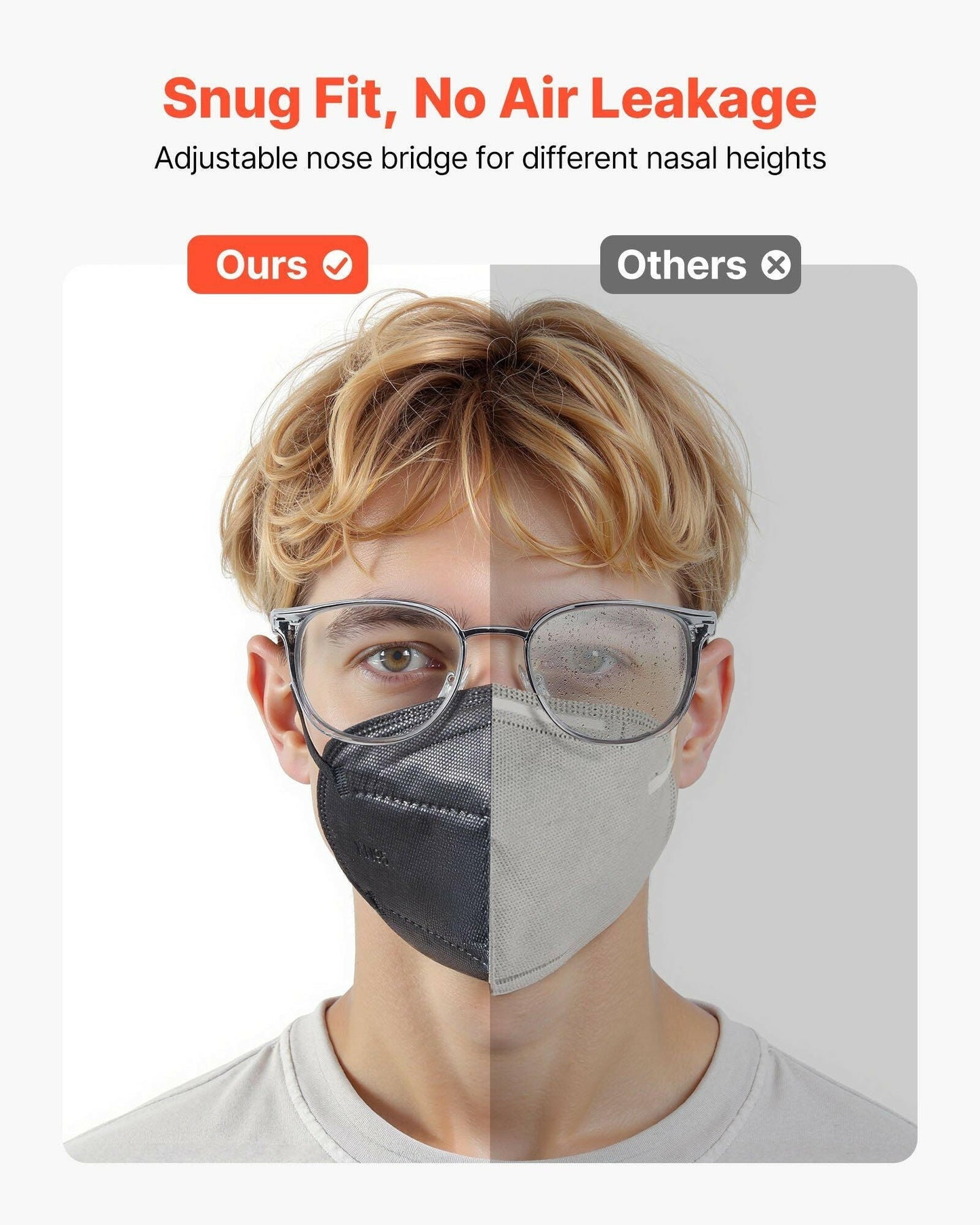 KN95 Face Mask – 5-Layer Respirator with Adjustable Nose Clip 50-Pack - GoTypical