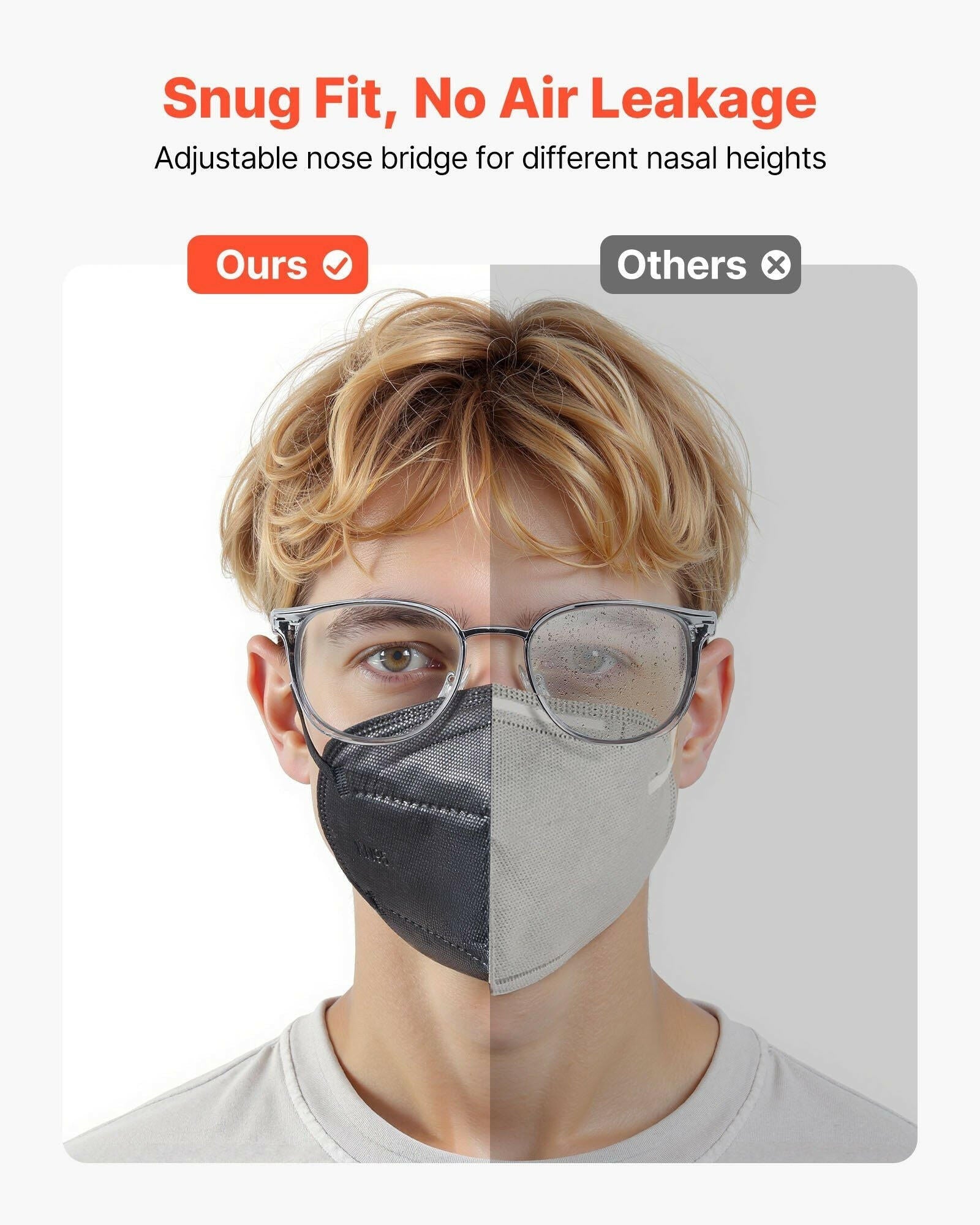 KN95 Face Mask – 5-Layer Respirator with Adjustable Nose Clip 50-Pack - GoTypical