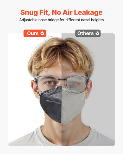 KN95 Face Mask – 5-Layer Respirator with Adjustable Nose Clip 50-Pack - GoTypical