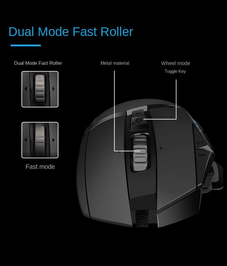 Logitech G502 Hero Wired Gaming Mouse – RGB Backlight | 25600 DPI - GoTypical