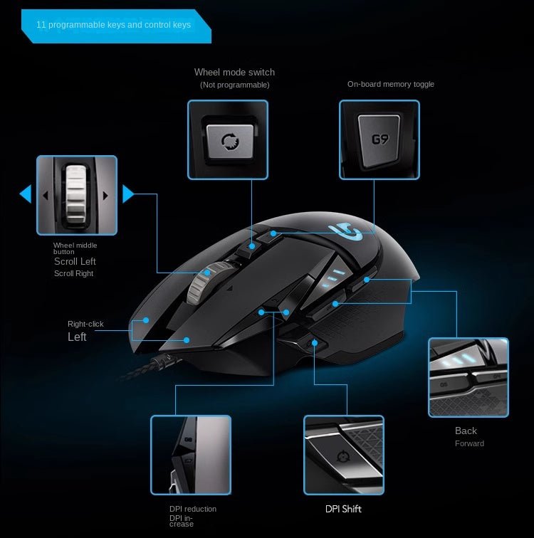 Logitech G502 Hero Wired Gaming Mouse – RGB Backlight | 25600 DPI - GoTypical