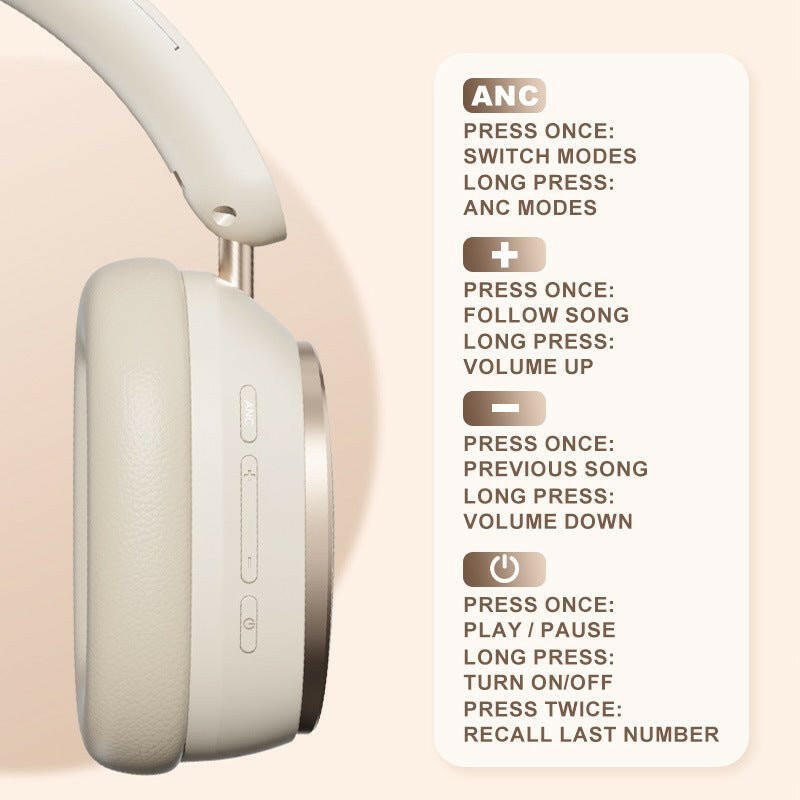 . M12 Bluetooth Earphones – Wireless ANC Head Mounted, 10H Battery - GoTypical