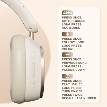 . M12 Bluetooth Earphones – Wireless ANC Head Mounted, 10H Battery - GoTypical