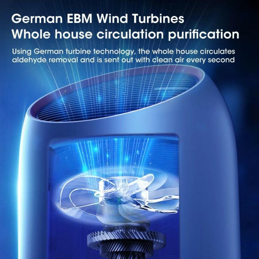 . Mini Air Purifier – Portable USB Rechargeable HEPA Filter - GoTypical