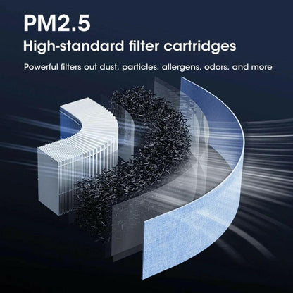 . Mini Air Purifier – Portable USB Rechargeable HEPA Filter - GoTypical