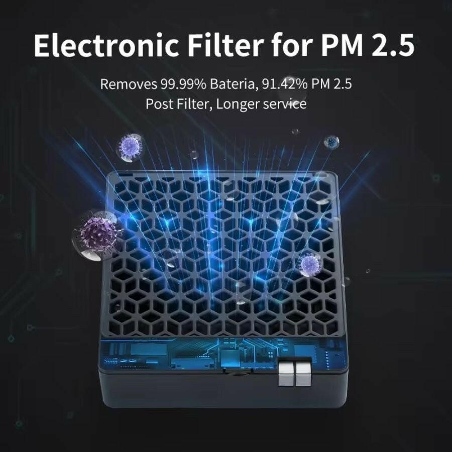 . Mini Air Purifier – Portable USB Rechargeable HEPA Filter - GoTypical