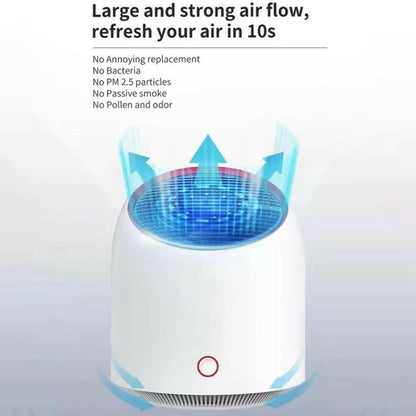 . Mini Air Purifier – Portable USB Rechargeable HEPA Filter - GoTypical