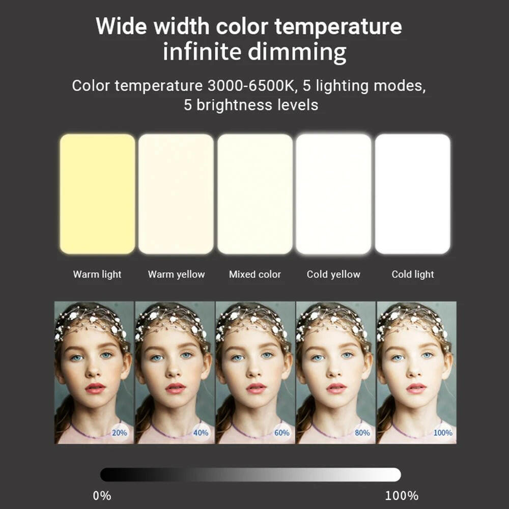 . Mobile Phone Fill Light – 5 Color Temperature, Portable Mini LED - GoTypical