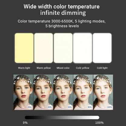 . Mobile Phone Fill Light – 5 Color Temperature, Portable Mini LED - GoTypical