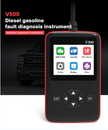 OBD Vehicle Diagnostic Scanner – WiFi ELM327 ECU Reader for All Cars - GoTypical