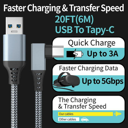 Oculus Quest2 Link Cable – Bend-Resistant VR Gaming Cable 16ft USB-C - GoTypical
