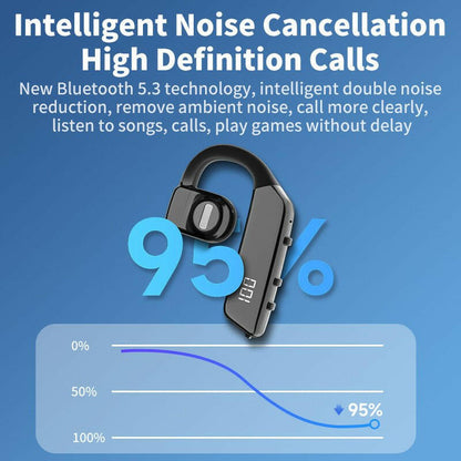 OWS Air Conduction Bluetooth Earphones – Hanging Ear, Low Latency - GoTypical