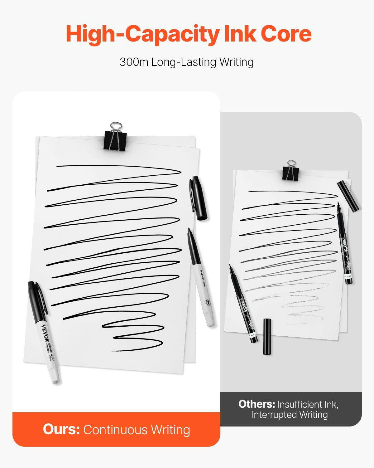 Permanent Markers – Black Fine Tip Waterproof & Fade-Resistant 36 Count - GoTypical