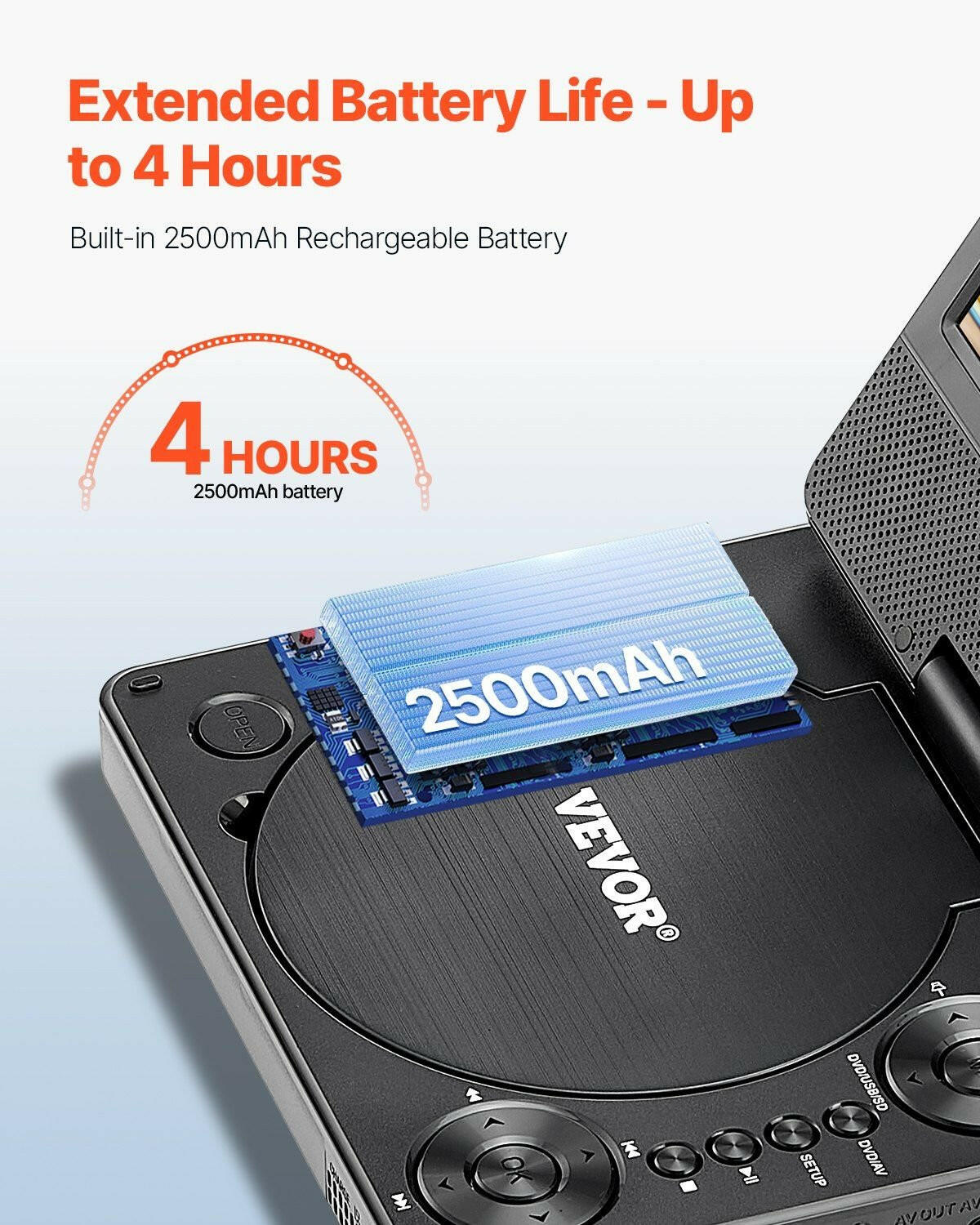 . Portable DVD Player – 7 Inch HD Swivel Screen, 4-Hour Battery - GoTypical