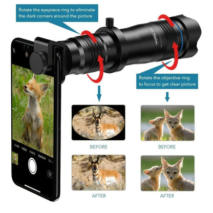 . HD 28X Telephoto Zoom Camera Lens – Professional Mobile Phone Lens - GoTypical