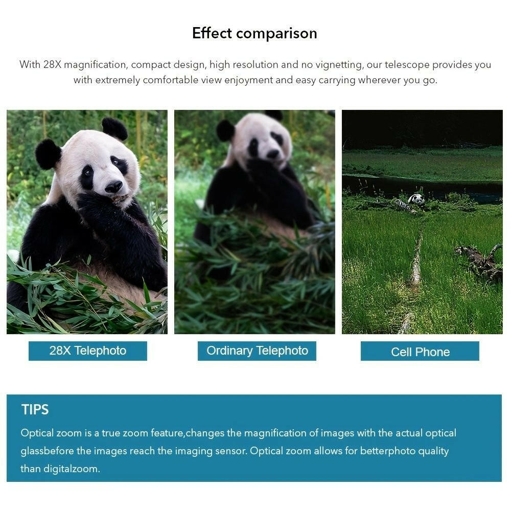 . HD 28X Telephoto Zoom Camera Lens – Professional Mobile Phone Lens - GoTypical