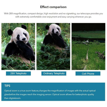 . HD 28X Telephoto Zoom Camera Lens – Professional Mobile Phone Lens - GoTypical