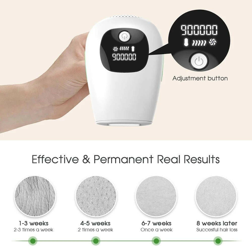 IPL Hair Removal Device – 900,000 Flashes 5 Power Levels Permanent Reduction - GoTypical