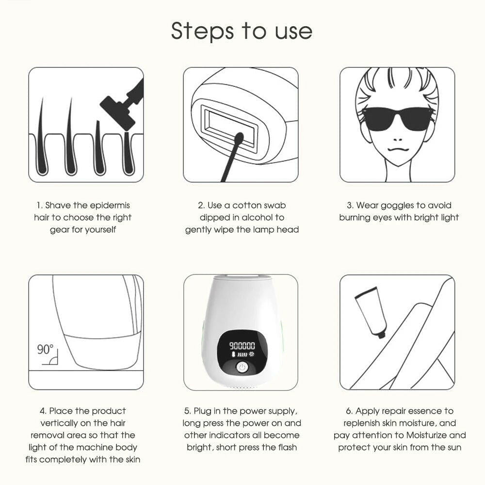 IPL Hair Removal Device – 900,000 Flashes 5 Power Levels Permanent Reduction - GoTypical