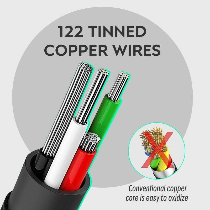 . PS4 Controller Charging Cable Micro USB – 1/2/3 Meter Length - GoTypical