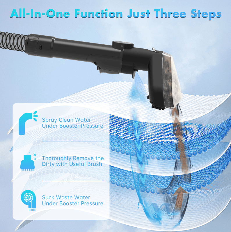 Vacuum Cleaner PS688 600W – Pet Hair Deep Cleaning with WiFi APP - GoTypical