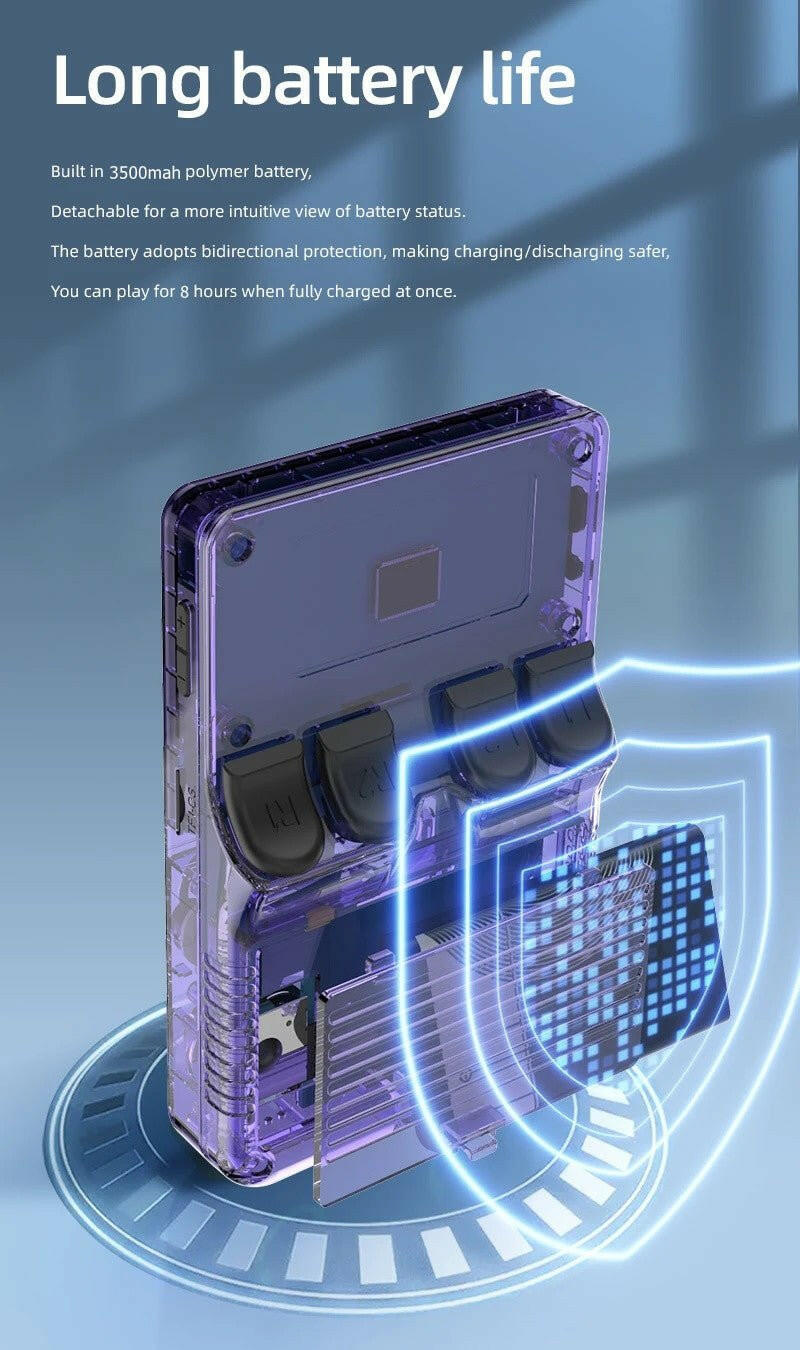 . R36S Portable Handheld Gaming Console – 64GB Retro Arcade - GoTypical