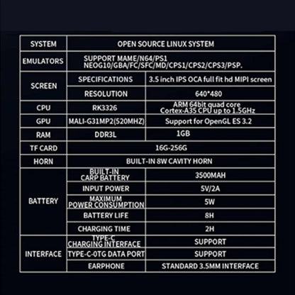 R36S Retro Handheld Gaming Console – 3.5" IPS Screen 128GB Linux Classic Games - GoTypical