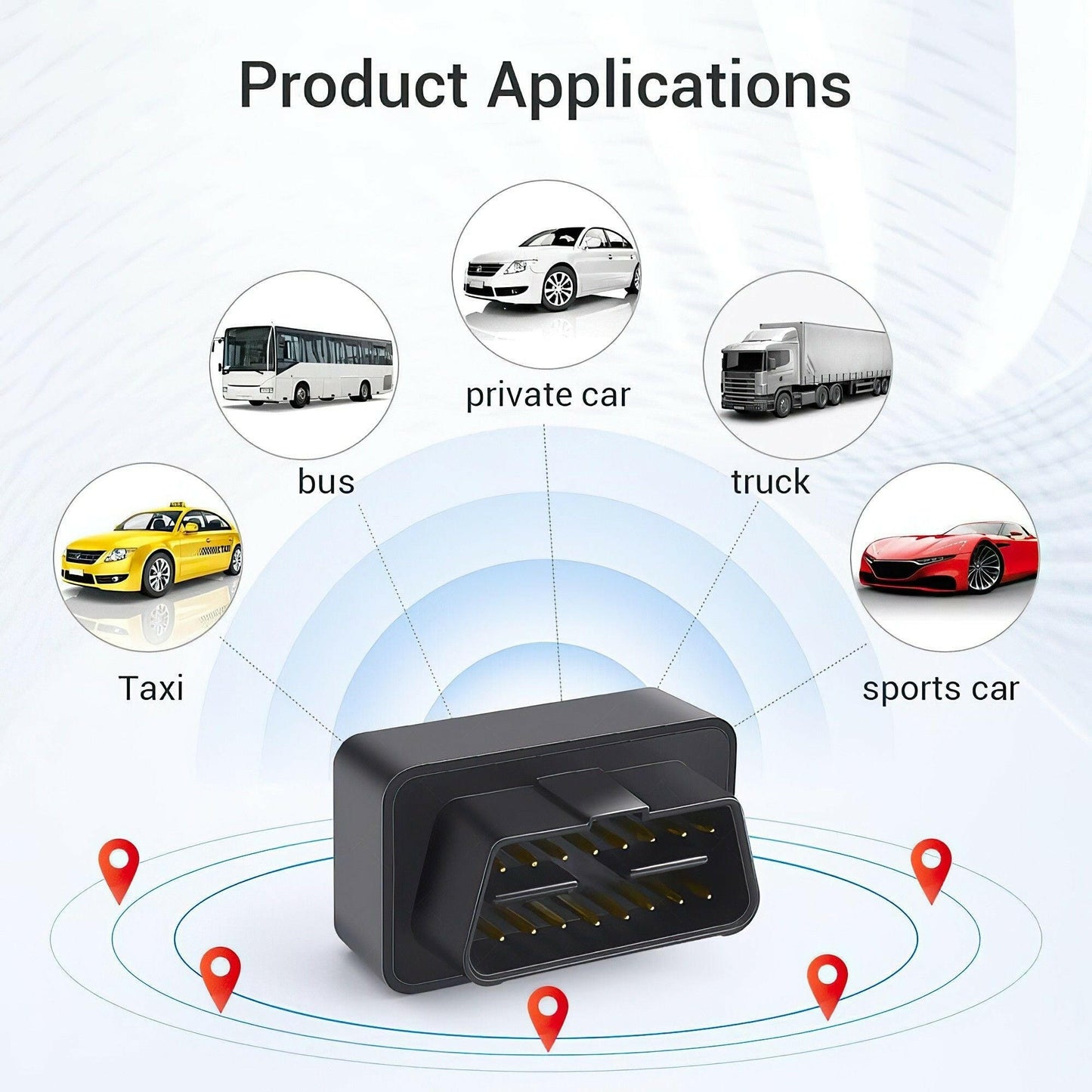 . Real Time OBD GPS Tracker – 4G-LTE, Battery Backup - GoTypical
