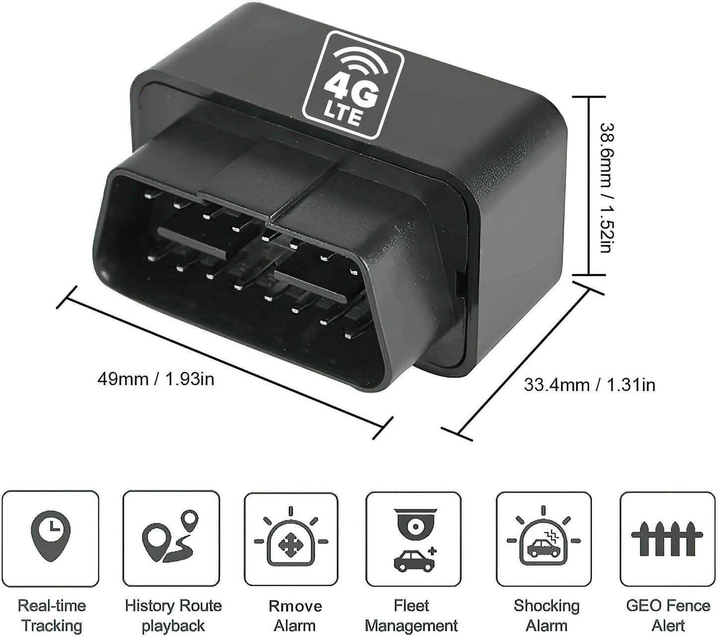 . Real Time OBD GPS Tracker – 4G-LTE, Battery Backup - GoTypical