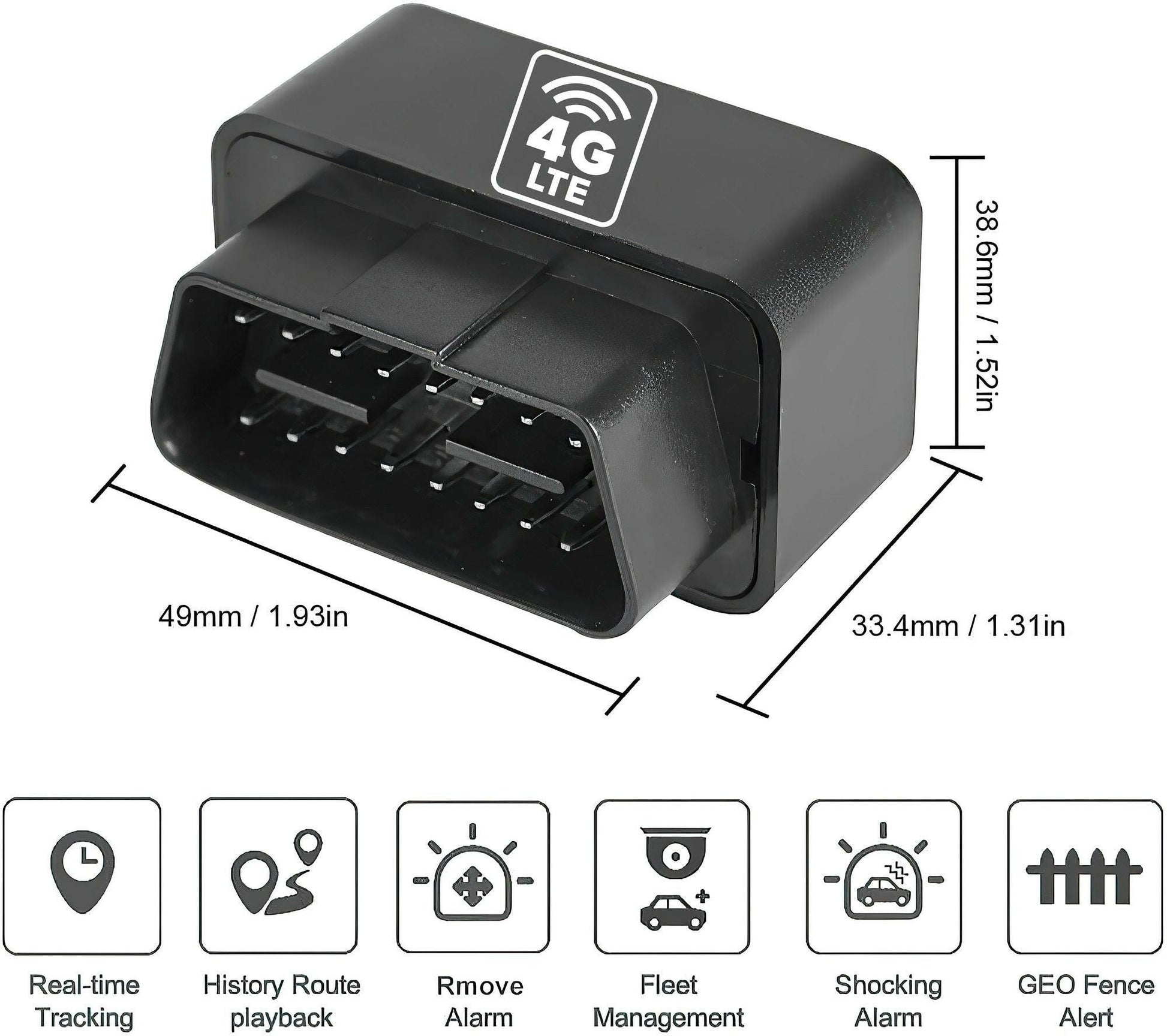 . Real Time OBD GPS Tracker – 4G-LTE, Battery Backup - GoTypical