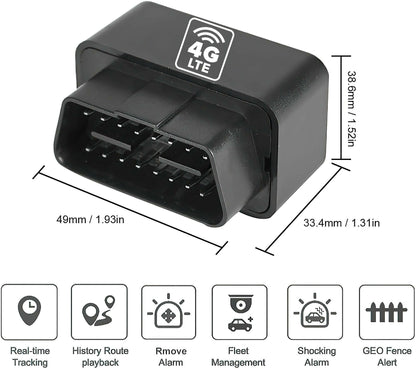 . Real Time OBD GPS Tracker – 4G-LTE, Battery Backup - GoTypical