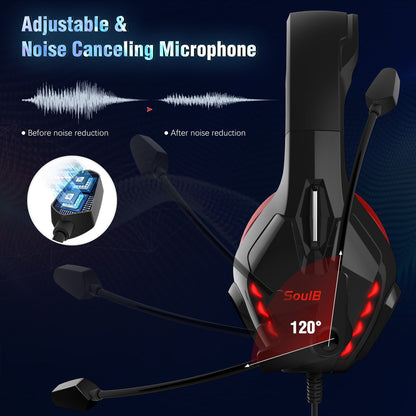 S11 Head mounted Gaming Chicken Earphones Wired Control Esports Earphones Luminous Computer Earphones - GoTypical