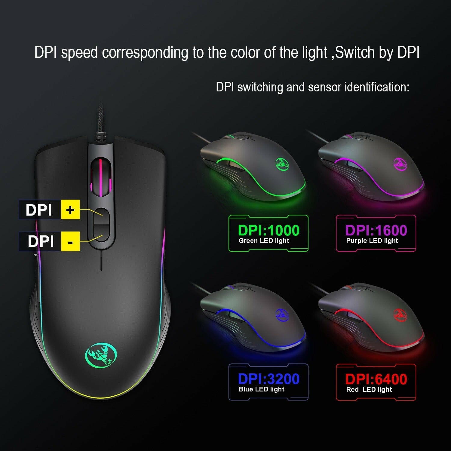 . Wired RGB Keyboard and Mouse Set – Suspended Keycaps, Mechanical Feel - GoTypical