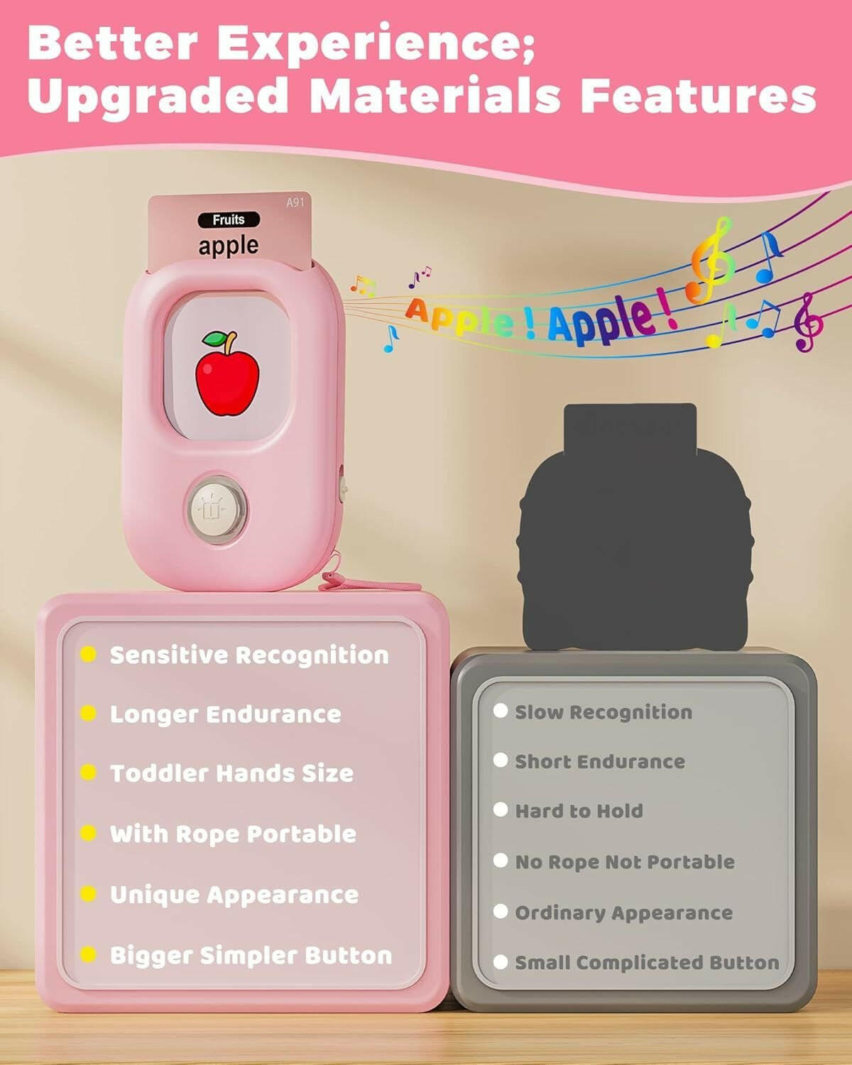 Talking Flash Cards – 448 Sight Words Montessori Learning Toy for Toddlers Ages 2-6 - GoTypical