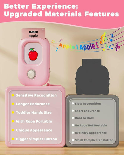 Talking Flash Cards – 448 Sight Words Montessori Learning Toy for Toddlers Ages 2-6 - GoTypical