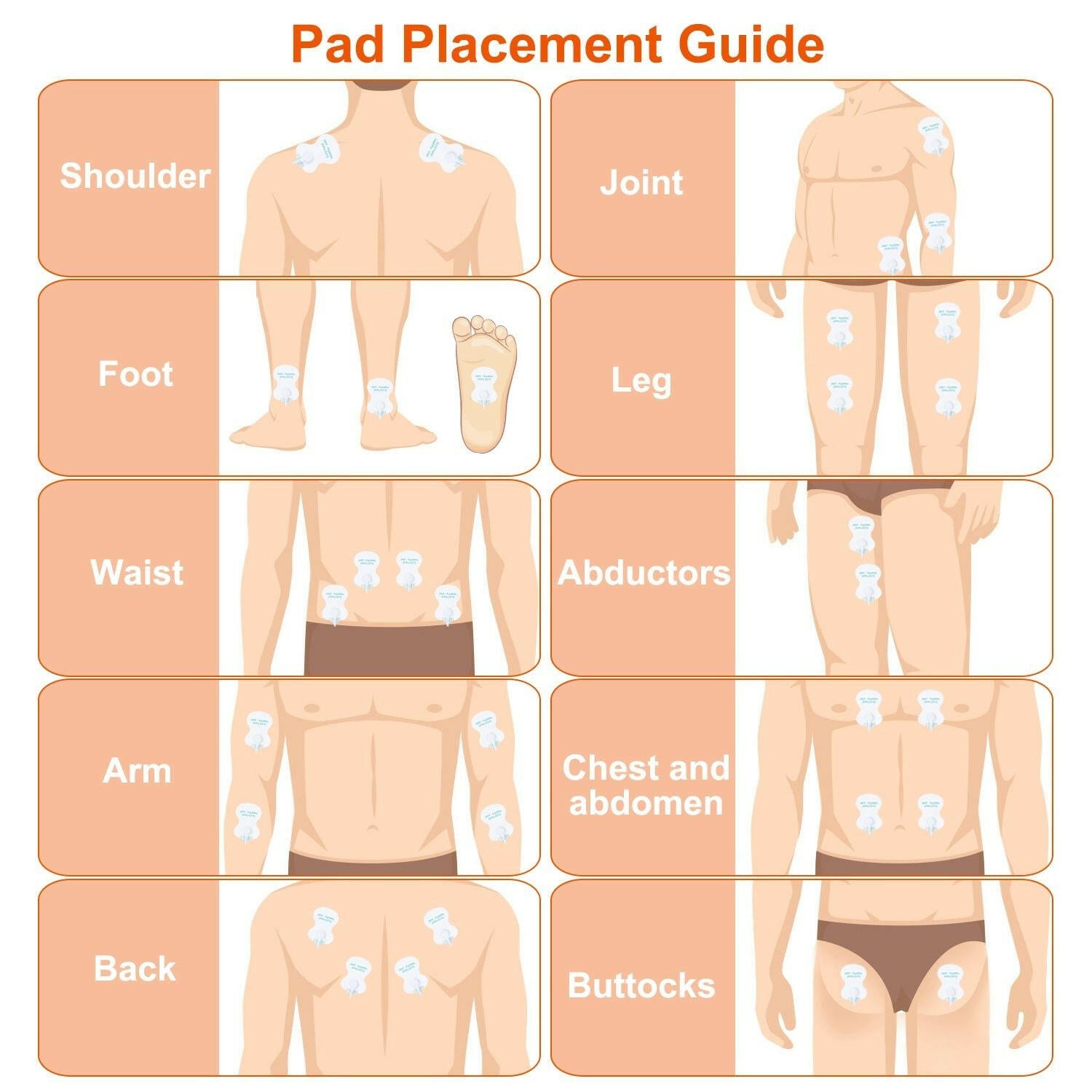 TENS Unit Electronic Pulse Massage Device – Dual Channel Pain Relief - GoTypical