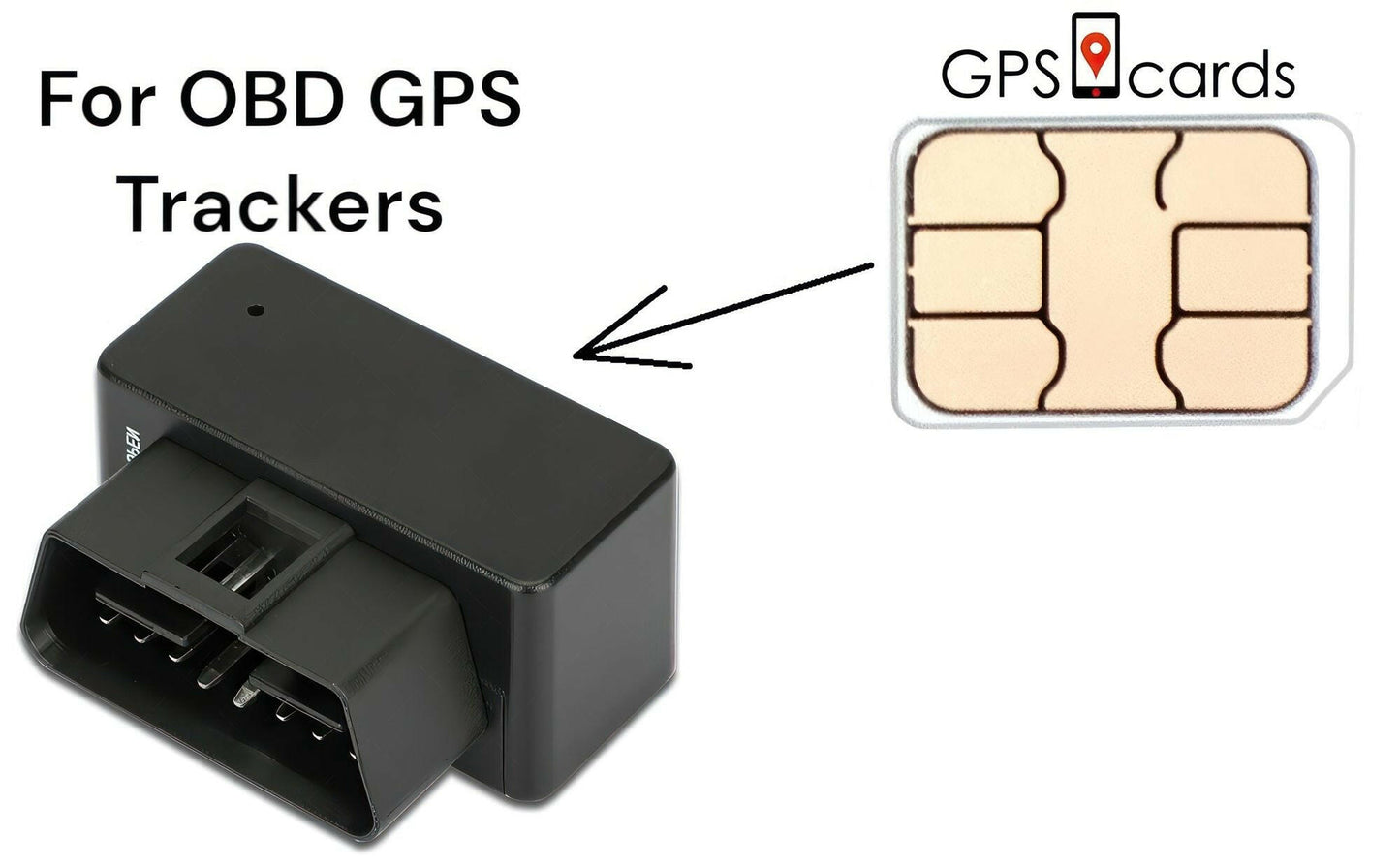 Tracking SIM Card for GPS Devices – Real-Time Connectivity for Iridium Trackers - GoTypical