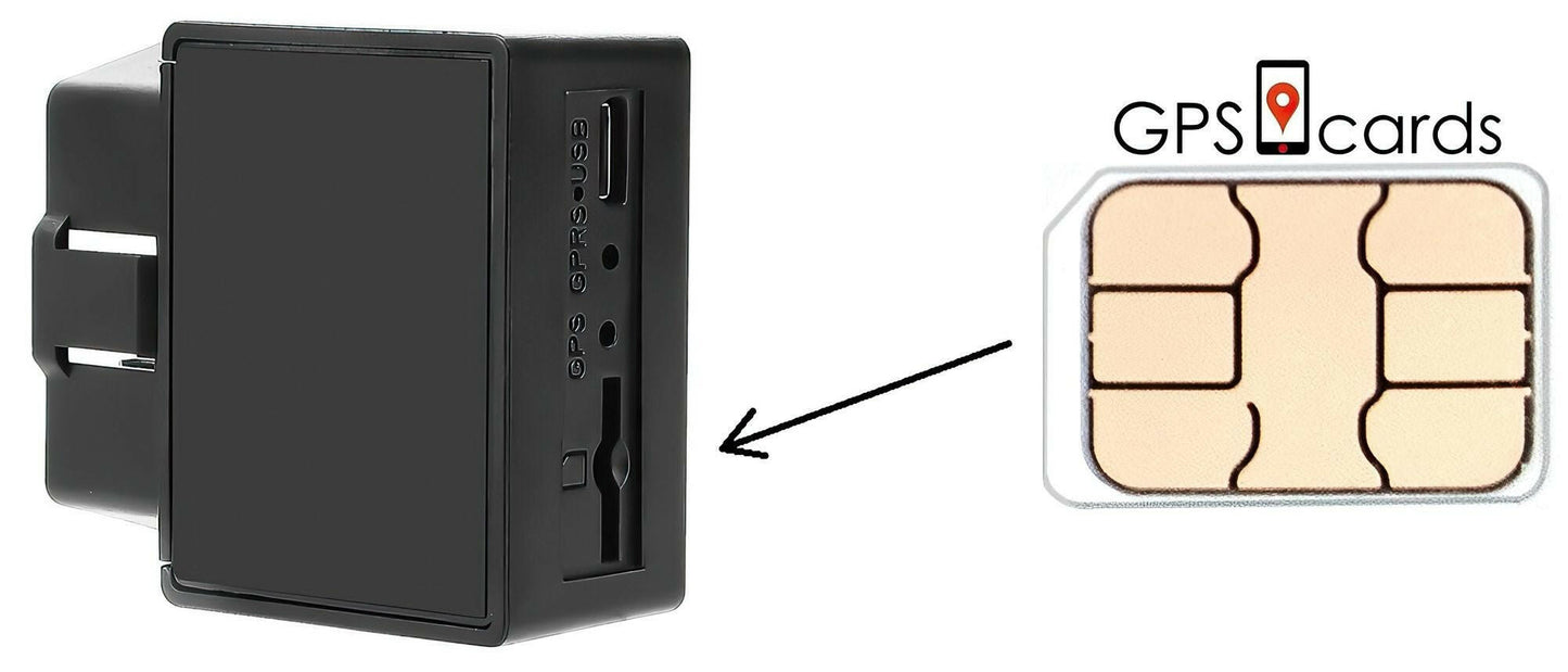 Tracking SIM Card for GPS Devices – Real-Time Connectivity for Iridium Trackers - GoTypical