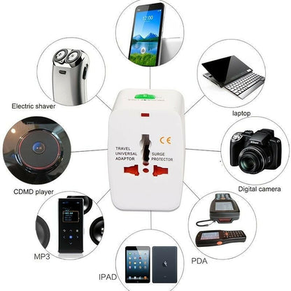 . Travel Charger Plug – Global Universal Adapter for EU UK US AU - GoTypical