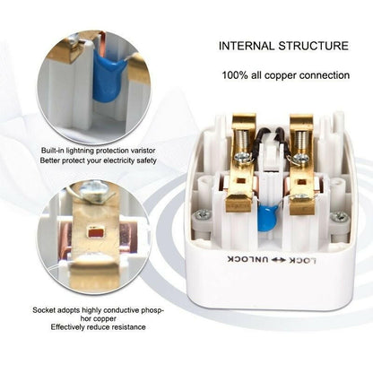 . Travel Charger Plug – Global Universal Adapter for EU UK US AU - GoTypical