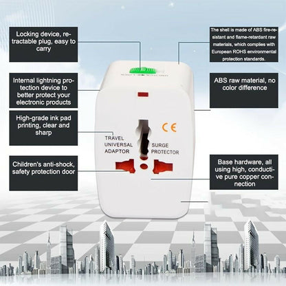 . Travel Charger Plug – Global Universal Adapter for EU UK US AU - GoTypical