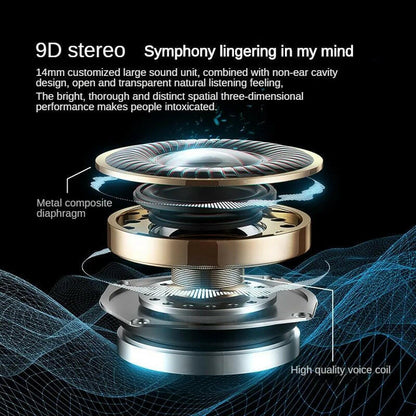 . TWS Bluetooth Earphones V5.3 Wireless Sports In-Ear Touch Control - GoTypical