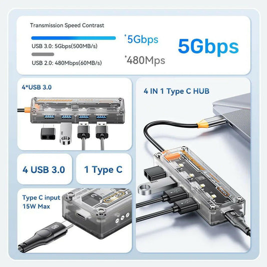 ASOMETECH USB C Hub 4 in 1 – USB 3.0 Transparent Punk Docking Station - GoTypical