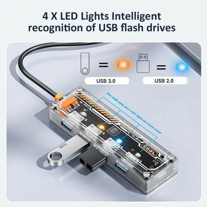 ASOMETECH USB C Hub 4 in 1 – USB 3.0 Transparent Punk Docking Station - GoTypical