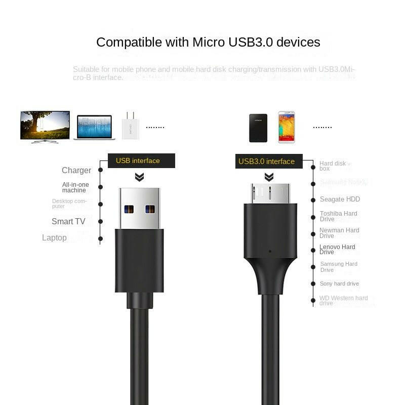 . USB 3.0 to Micro-B Hard Drive Data Cable – Black, Gold-Plated - GoTypical