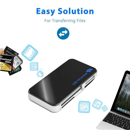 . USB 3.0 Memory Card Reader Adapter – 5GBPS Fast Data Transfer - GoTypical