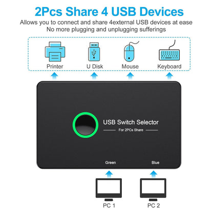 . USB 3.0 4-Port Switcher Adapter – Computer Peripheral Hub 1.5m Cable - GoTypical