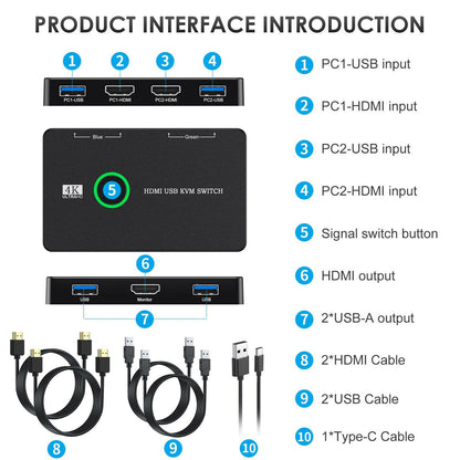 USB 3.0 HDMI KVM Switch – . Dual Computer Keyboard Mouse Sharing - GoTypical
