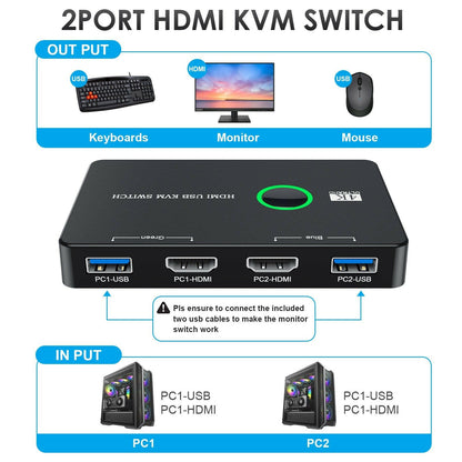 USB 3.0 HDMI KVM Switch – . Dual Computer Keyboard Mouse Sharing - GoTypical